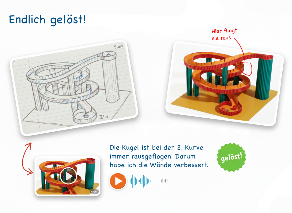 Tagebuchseite: Kugelbahn